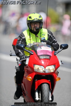 2021-05-30 Giro d Italia 1293